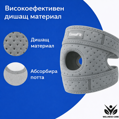 GonaFit колянна ортеза – незабавно облекчение на болката и пълна подкрепа при движение