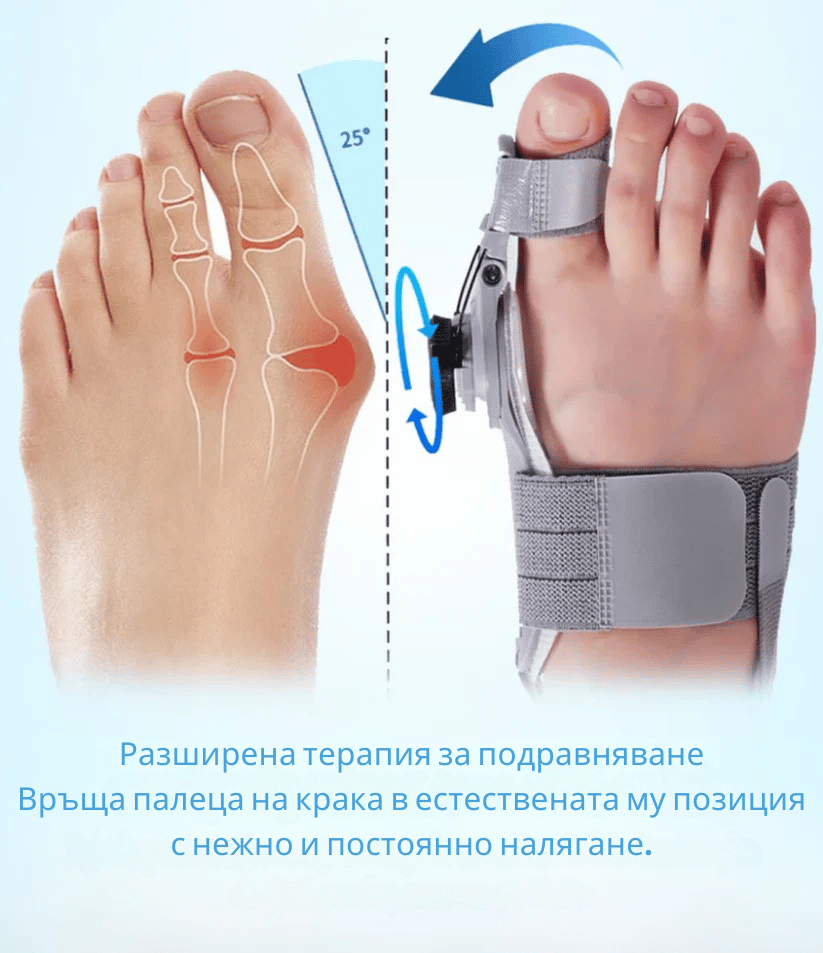 Ортопедична шина Hallux Valgus