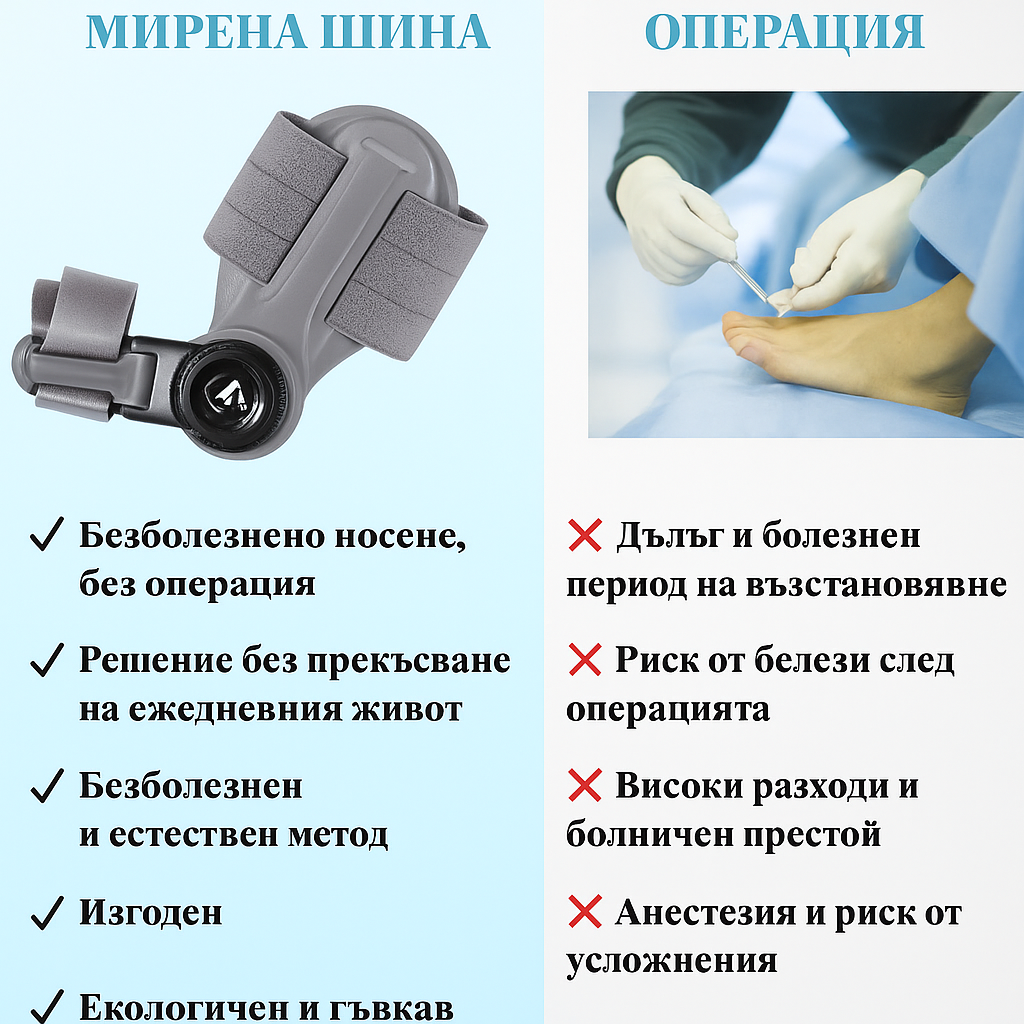 Ортопедична шина Hallux Valgus